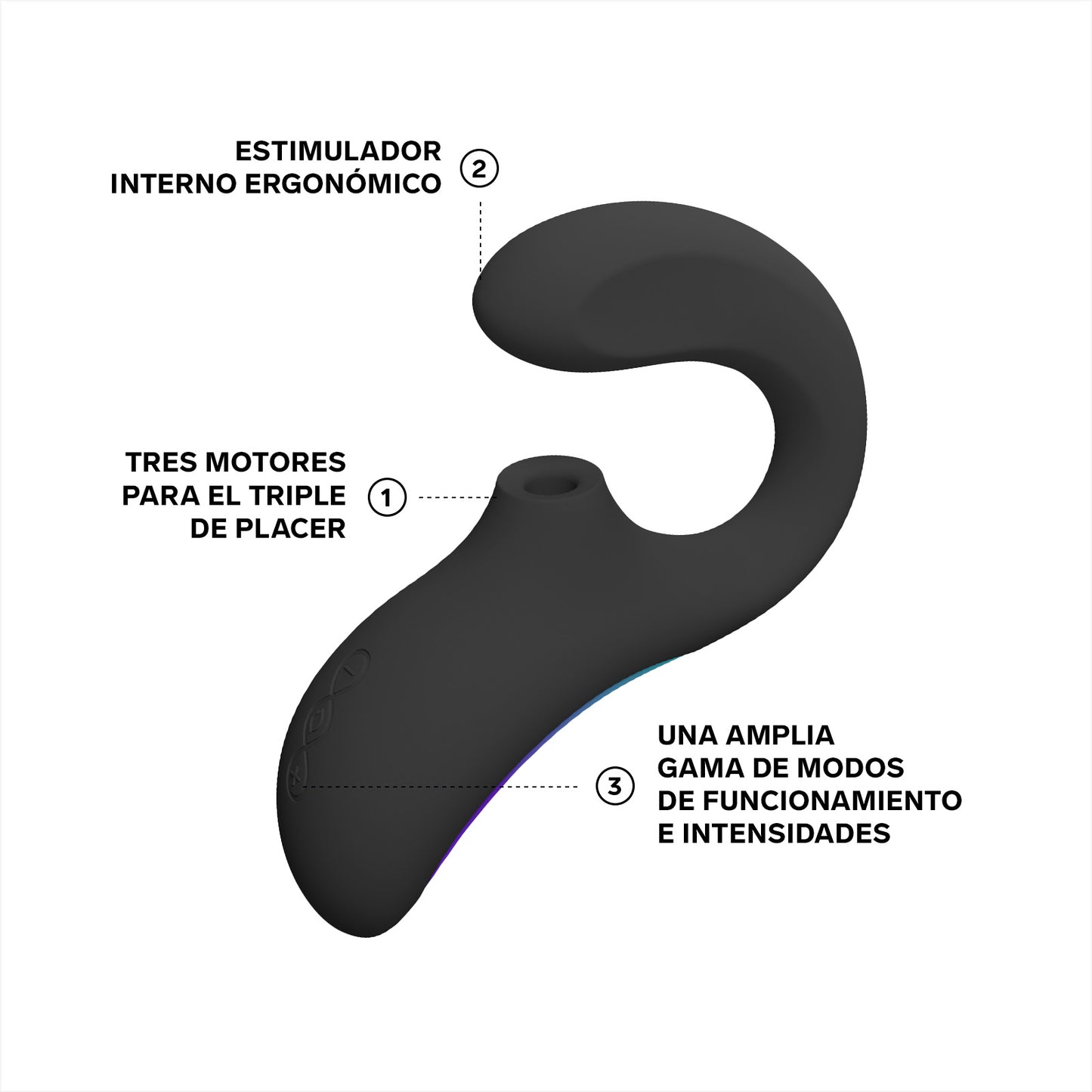 ENIGMA Wave™ - Masajeador de Triple Estimulación con Tecnología WaveMotion™